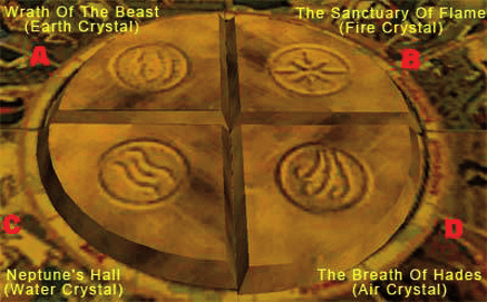 Detonado Tomb Raider The Angel of Darkness