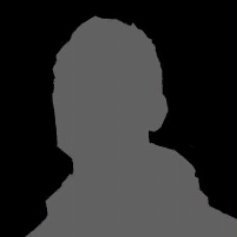 Personagens Personagens