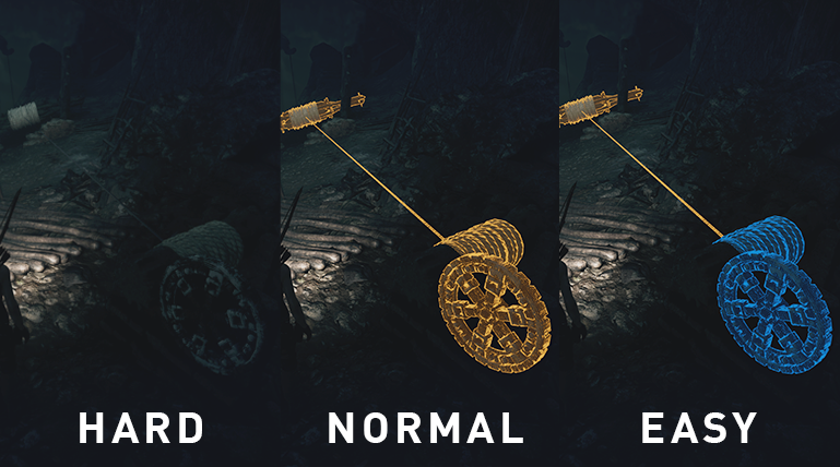 Configurações de Dificuldade e Acessibilidade em Shadow of the Tomb Raider